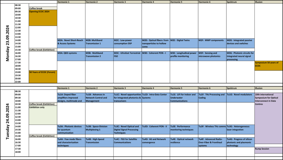 Full Programme - ECOC 2024